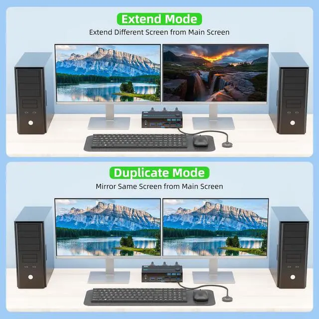 Alt view image 3 of 7 - 8K Displayport 1.4 + HDMI 2.1 Dual Monitor KVM Switch 2 Monitors 2 Computers, 2 in 2 Out 2 Ports HDMI + DP KVM Switches Support 8K@60Hz/4K@144Hz for 2 PCs Share 2 Screens and 4 USB 3.0 Devices