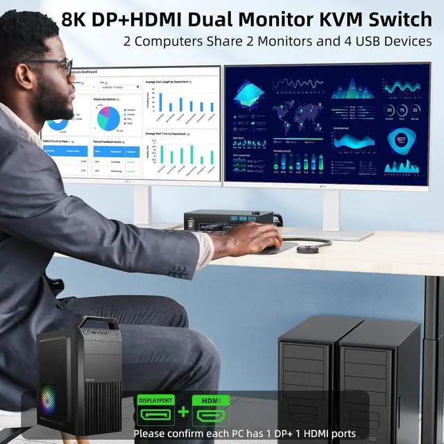 Alt view image 2 of 7 - 8K Displayport 1.4 + HDMI 2.1 Dual Monitor KVM Switch 2 Monitors 2 Computers, 2 in 2 Out 2 Ports HDMI + DP KVM Switches Support 8K@60Hz/4K@144Hz for 2 PCs Share 2 Screens and 4 USB 3.0 Devices