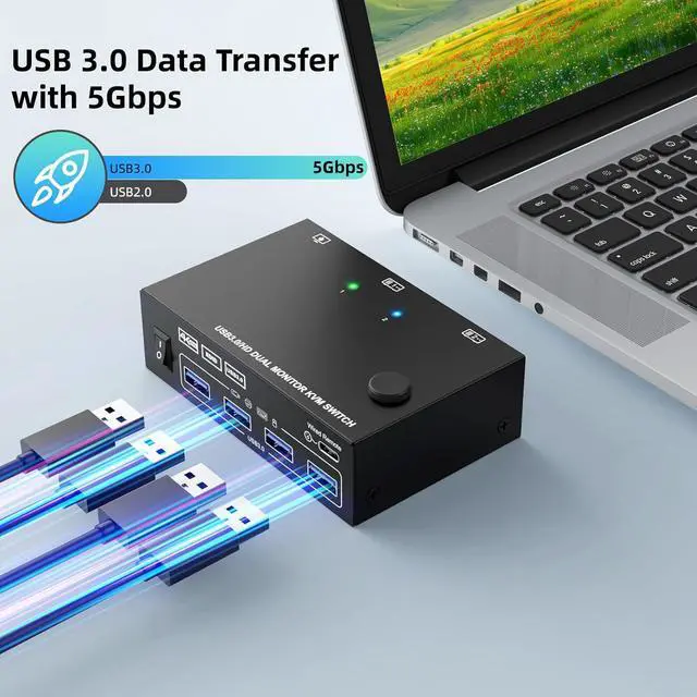 Alt view image 7 of 7 - Dual HDMI KVM Switch 2 Monitors 2 Computers 4K@60Hz 2K@144Hz, EDID Simulation, Dual Monitor KVM Switch with 4 USB 3.0 Port for Keyboard Mouse, 2 Monitors HDMI2.1 KVM Switches with Wired Remote