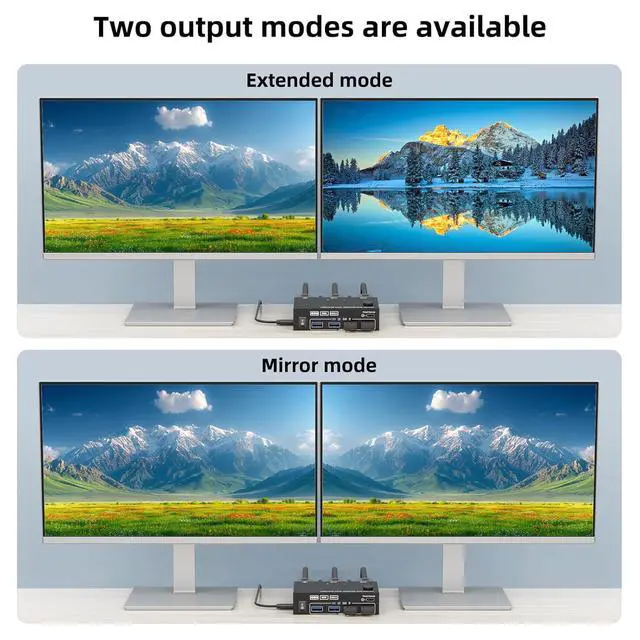 Alt view image 3 of 7 - Dual HDMI KVM Switch 2 Monitors 2 Computers 4K@60Hz 2K@144Hz, EDID Simulation, Dual Monitor KVM Switch with 4 USB 3.0 Port for Keyboard Mouse, 2 Monitors HDMI2.1 KVM Switches with Wired Remote