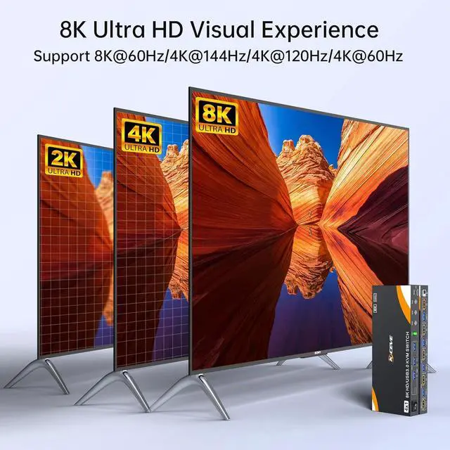 Alt view image 4 of 7 - WRIARICH 4 Ports 8K HDMI KVM Switch 1 Monitor 4 Computers 8K@60Hz, 4K@144Hz USB 3.0 HDMI KVM Switch 4 in 1 Out for 4 Computer Share One Monitor and Keyboard Mouse, with Power Adapter and Wired Remote