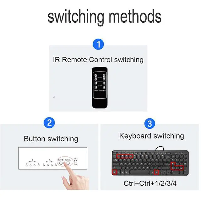 Alt view image 5 of 7 - 4 Port USB HDMI KVM Matrix 4x2 Dual Monitor 4K @60Hz HDR Switch Splitter 4 in 2 Out HDMI 2.0 Switcher for USB 2.0 Keyboard Mouse PC with Dual Independent Audio, Support Auto Scale, Audio Extractor