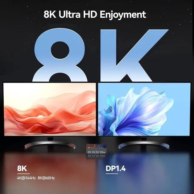 Alt view image 5 of 7 - WRIARICH Displayport KVM Switch 2 Monitors 2 Computers 8K@30Hz 4K@144Hz, USB 3.0 Dual Monitor DP KVM Switch for 2 Computers Share 2 Monitors and 4 USB Peripherals,with Wired Remote and 2 USB Cable