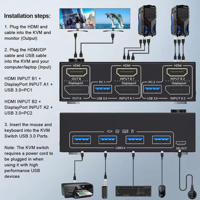 Alt view image 2 of 7 - HDMI + Displayport KVM Switch 2 Computer 2 Monitors, Dual Monitors HDMI DP KVM Switcher Supports 4K@60Hz for 2 Computers Share Keyboard, Mouse and 2 Monitors, with USB 3.0 Cables & Wired Remote