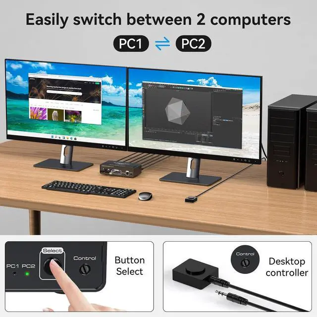 Alt view image 6 of 7 - WRIARICH DisplayPort KVM Switch 2 Monitors 2 Computers 8K@60HZ 4K@120Hz, Aluminum KVM Switch, Dual Monitor DP KVM Switcher 2 Monitors for 2 Computers Sharing 4 USB Devices with Desktop Controller