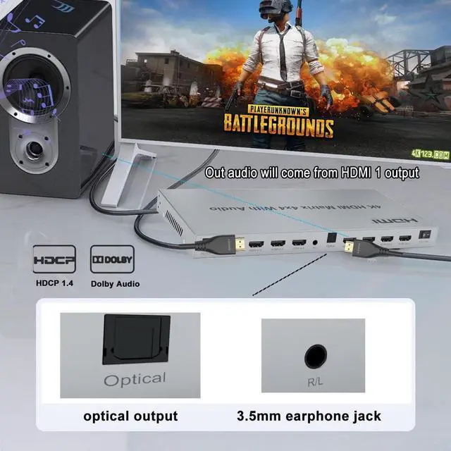 Alt view image 4 of 7 - 4K HDMI Matrix, 4x4 Audio HDMI Splitter Switch, 4 HDMI in 4 HDMI Out HDMI 1.4 Switcher, 3.5mm Out Audio Swith and EDID, Support IR Remote, Button Press, RS232, 4K @30HZ, 1080P 3D, HDCP, YUV 4:4:4