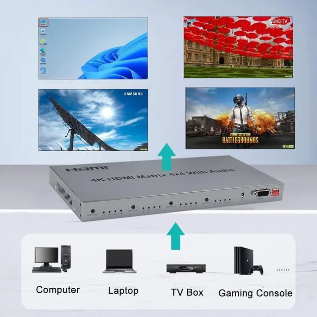 Alt view image 3 of 7 - 4K HDMI Matrix, 4x4 Audio HDMI Splitter Switch, 4 HDMI in 4 HDMI Out HDMI 1.4 Switcher, 3.5mm Out Audio Swith and EDID, Support IR Remote, Button Press, RS232, 4K @30HZ, 1080P 3D, HDCP, YUV 4:4:4