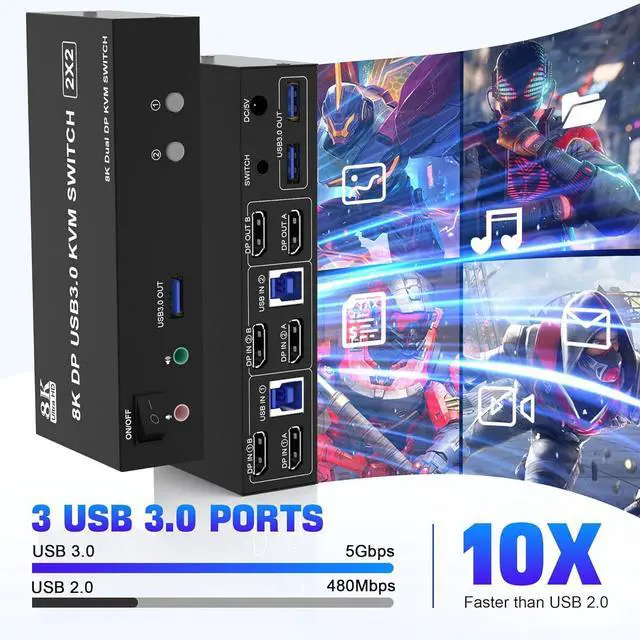 Alt view image 4 of 7 - Displayport USB 3.0 KVM Switch 2 Monitors 2 Computers 8K@60Hz 4K@144Hz, Dual Monitor Displayport1.4 KVM Switches with Audio Microphone Output and 3 USB 3.0 Ports, DP Switch for 2 PCs 2 Monitors