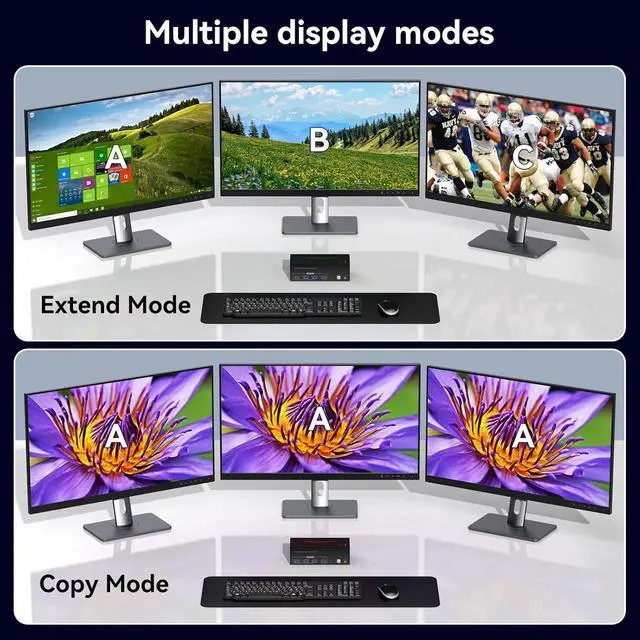 Alt view image 3 of 7 - WRIARICH 2 Ports HDMI KVM Switch 2 Monitor 2 Computers, 4K@60Hz HDMI USB KVM Switches Share Dual Monitors and 4 USB 3.0 Devices Support Extended/Copy Mode with 2 USB Cables and Wired Controller