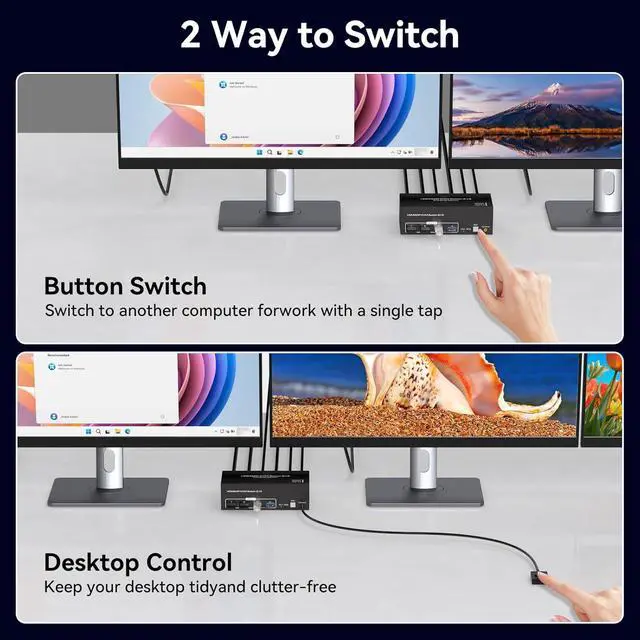 Alt view image 4 of 7 - WRIARICH 2 Ports HDMI KVM Switch 2 Monitor 2 Computers, 4K@60Hz HDMI USB KVM Switches Share Dual Monitors and 4 USB 3.0 Devices Support Extended/Copy Mode with 2 USB Cables and Wired Controller