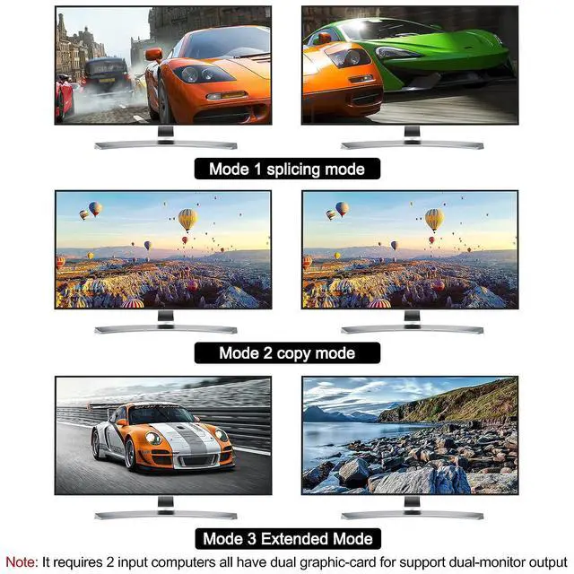 Alt view image 5 of 7 - Dual Monitor DisplayPort KVM Switch 8K@30Hz 4K@144Hz, USB DP KVM Switch for 2 PC 2 Monitors Supports DP1.4 Extended display, with 4 USB 2.0 ports for 2 PCs, with DP+USB cables and desktop controller