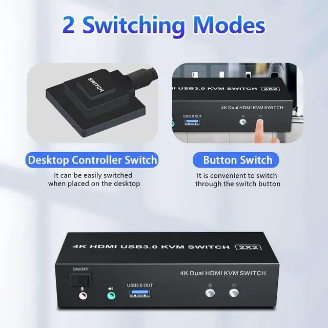 Alt view image 7 of 7 - WRIARICHUSB 3.0 HDMI Dual Monitor KVM Switch 2 Port, 4K@60Hz HDMI KVM Switch for 2 Computers Share 2 Monitors and 3 USB 3.0 Ports, Audio Microphone Output, Wired Remote and 2 USB 3.0 Cables Included