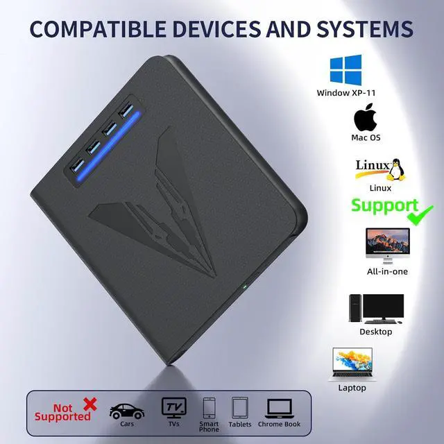 Alt view image 4 of 7 - 7 in 1 External Blu Ray DVD Drive & Burner for PC Laptop, Portable Blu Ray DVD/CD Burner with 100GB Disc Support, External CD/DVD Drive SD/TF Card Reader & 4 USB A Hub for Windows Linux MacOS