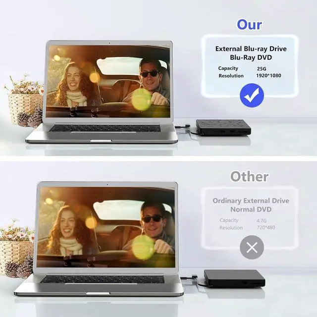 Alt view image 6 of 7 - 5-in-1 External Blu-ray Drive for Laptops, USB 3.0 & Type-C BD Reader, DVD/CD Burner with Dual USB-A Ports, SD/TF Slots Portable Blu-ray Player for Laptop PC, Windows/Linux/Mac OS Compatible