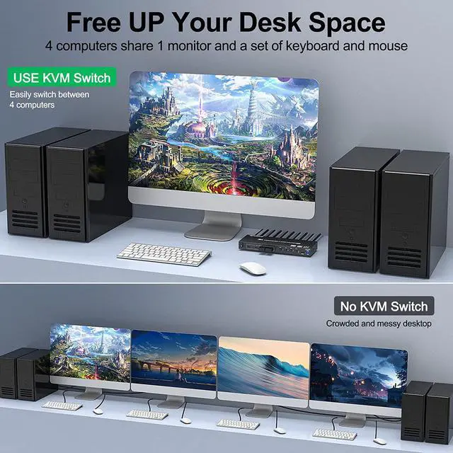 Alt view image 2 of 7 - USB 3.0 KVM Switch HDMI 4 Port Support 4K @60Hz 2K @120Hz Simulation EDID, USB HDMI KVM Switch 4 in 1 Out for 4 Computers Share 1 Monitor and 4 USB 3.0 Port, with Desktop Controller and KVM Cables