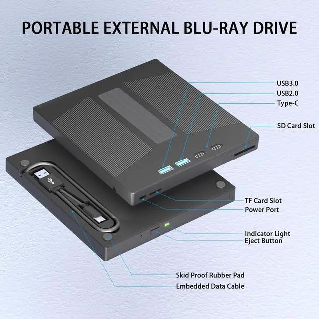 Alt view image 7 of 7 - WRIARICH 7 in 1 External Blu ray DVD Drive, Support 100G Disc R/W,USB 3.0 Type-C BD DVD CD Player Portable CD DVD Burner with SD/TF Card Slot, Compatible with Windows XP/7/8/10/11 Mac Laptop Desktop