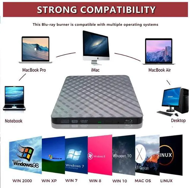 Alt view image 5 of 7 - WRIARICH External Blu ray Drive DVD/BD Player Read/Write Portable Blu-ray Drive USB 3.0 CD DVD Burner 3D Blu RAL Drive Compatible with/Win7/Win8/Win10/ Mac OS Blu ray Burner