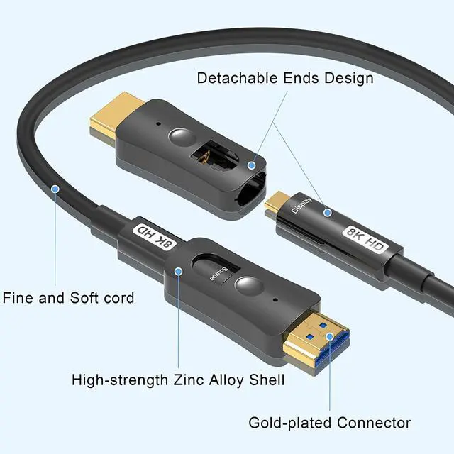 Alt view image 3 of 7 - WRIARICH Detachable Fiber Optic HDMI 2.1a Long Cable, 8K HDMI 2.1 High Speed 48Gbps 8K@60Hz 4K@120Hz Dynamic HDR 10, eARC, HDCP2.2, 4:4:4 Audio Cable for in-Wall Installation-320FT