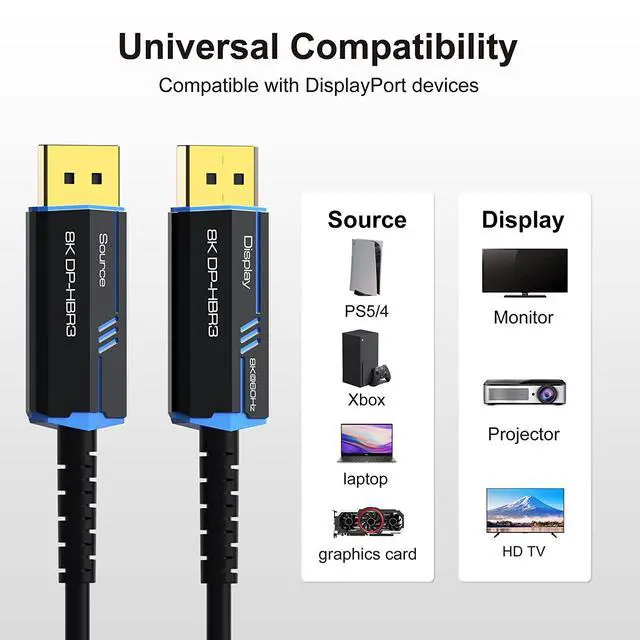 Alt view image 3 of 7 - WRIARICH 8K DisplayPort Fiber Optic Cable 330ft/100m Ultra HD DisplayPort 1.4 Male to Male Fiber Optic Cable, 7680x4320 Resolution, 8K@60Hz, 4K@144Hz, 32.4Gbps, HDP, HDCP for PC, Laptop, HDTV