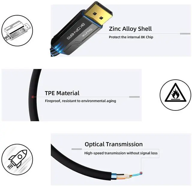 Alt view image 4 of 7 - WRIARICH 8K Fiber Optic DisplayPort Cable Light High Speed Support 32.4 Gbps 8K at 60Hz DP1.4 Slim and Flexible with Optic Technology (100M/330FT)
