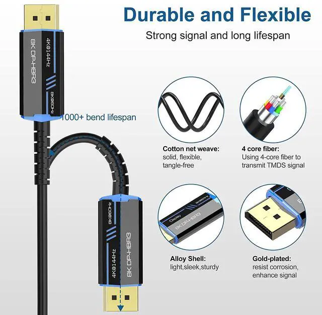 Alt view image 2 of 7 - WRIARICH 8K Fiber Optic DisplayPort Cable Light High Speed Support 32.4 Gbps 8K at 60Hz DP1.4 Slim and Flexible with Optic Technology (100M/330FT)