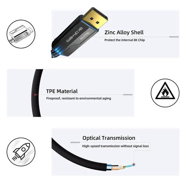 Alt view image 4 of 7 - WRIARICH 8K Fiber Optic DisplayPort Cable 330ft, 32.4Gbps High-Speed DP1.4 Cable 8K@60Hz 4K@120Hz Dynamic HDR/eARC/HDCP 2.3, Ultra HD DisplayPort Cord Compatible with LG Samsung Sony TV /PS5/Blu-ray