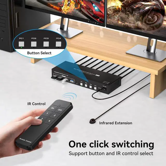 Alt view image 6 of 7 - WRIARICH USB3.0 HDMI+DisplayPort KVM Switch 2 Monitors 4 Computers 8K@60Hz 4K@120Hz, Dual Monitor KVM Switch for 4 Computers Share 2 Displays and 4 USB 3.0 Ports,Wired Remote and Cables