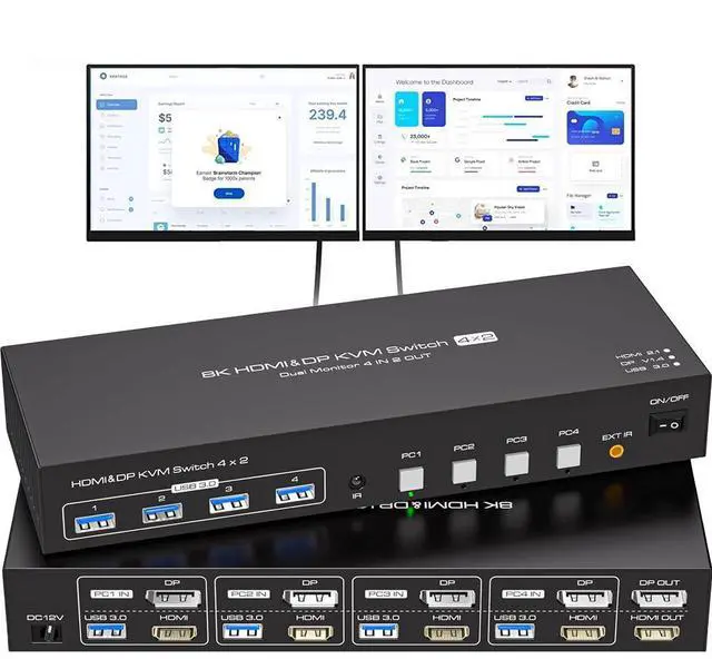 Main image of WRIARICH HDMI+DisplayPort kvm Switch 4 Computers 2 Monitors 8K@60hz USB 3.0 kvm switches Dual Monitor for 4 PC Share 2 Monitors and 4 USB3.0 Devices with Desktop Controller