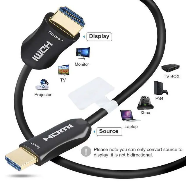 Alt view image 6 of 7 - WRIARICH HDMI Fiber Cable 4K60HZ HDR Light Speed HDMI2.0b Cable, Supports 18Gbps, ARC, HDCP2.2, 4:4:4/4:2:2/4:2:0 Slim and Flexible HDMI Optic Cable- 165ft(50meters)