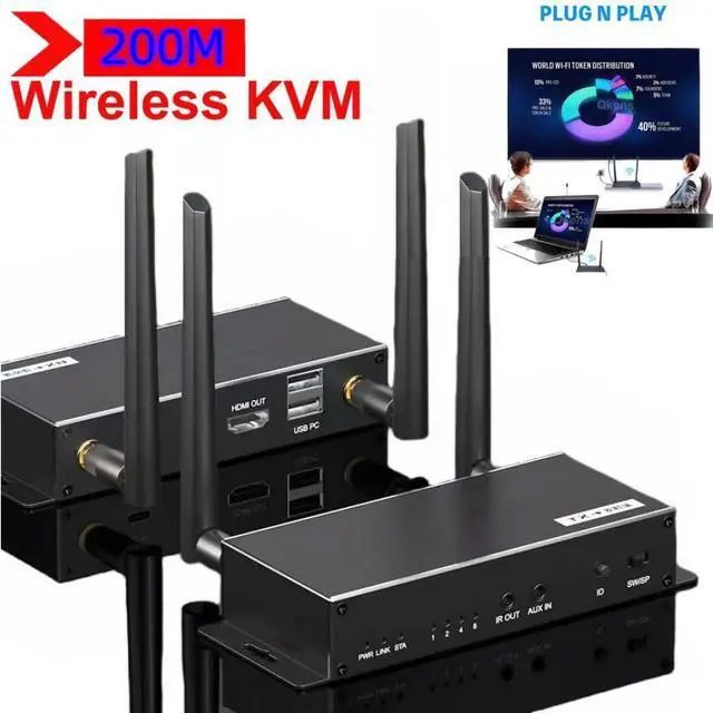 Main image of WRIARICH Wireless HDMI KVM Extender 1080P 60Hz Up to 200m/565ft, Remote Control via Mouse & Keyboard, IR Pass Through Supports Dual Antenna, Long Range, 5GHz Frequency (Transmitter and Receiver)