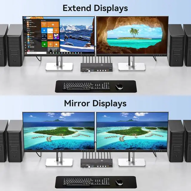 Alt view image 4 of 7 - WRIARICH HDMI+DisplayPort kvm Switch 4 Computers 2 Monitors 4K@60hz USB 3.0 kvm switches Dual Monitor for 4 PC Share 2 Monitors and 4 USB3.0 Devices with Desktop Controller