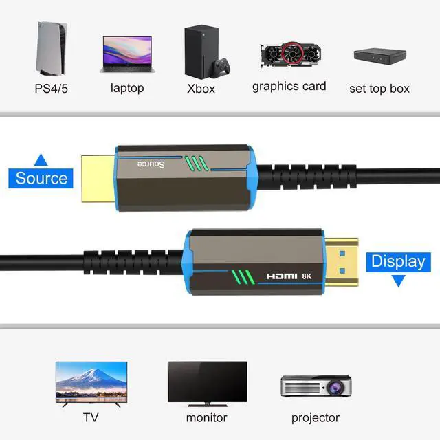 Alt view image 3 of 7 - WRIARICH 8K HDMI 2.1 Fiber Optic Cable Supports 8K @60Hz and 4K @120Hz Compatible with All TVs, BluRay, Xbox Series X, PS5 (160 Feet)
