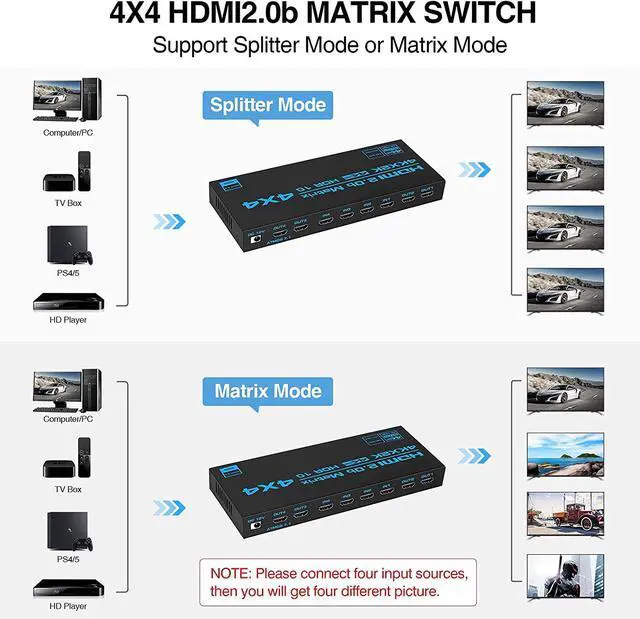 Alt view image 5 of 7 - WRIARICH HDMI Matrix 4x4, 4K HDMI Matrix Switch with EDID, 1080P 3D, YUV 4:4:4 , HDCP2.2, HDR10, IR Remote (OZJ4)