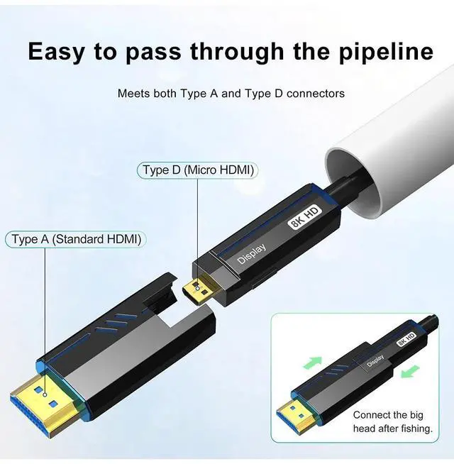 Alt view image 2 of 7 - Long Fiber Optic HDMI Cable 164 Feet, HDMI 2.1, 48Gbps,with Dual Micro HDMI and Standard HDMI Connectors, Supports 8K@ 60Hz, HDCP 2.2&2.3, HDR10, Dolby Vision, ARC,3D,Slim and Flexible In-wall