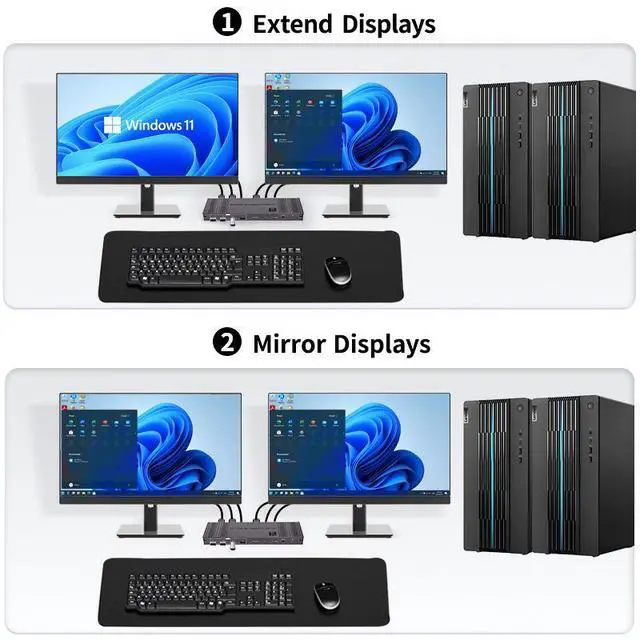 Alt view image 3 of 7 - WRIARICH Dual Monitor Kvm Switch 2 Monitors 2 Computers HDMI & Displayport 8k@60HZ,USB3.0 kvm switches 2 Monitor 2 Computers,USB switcher 2 Computers Keyboard Mouse Switch,Remote Control