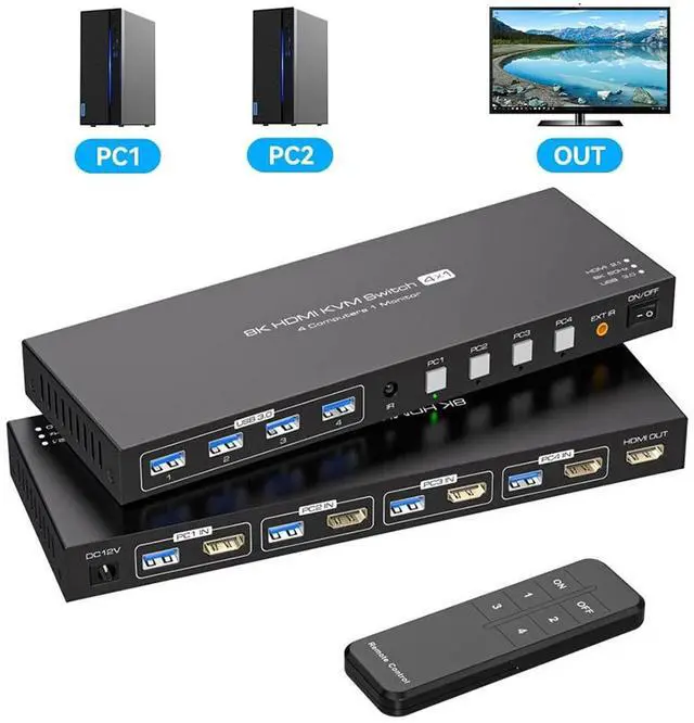 Main image of WRIARICH HDMI USB 3.0 Monitor KVM Switch HDMI 8K@60Hz,4K@120Hz, HDMI Extended Display Switcher for 4 Computers Share 1 Monitors and 4 USB 3.0 Ports,Wired Controller and 4 Cables Included