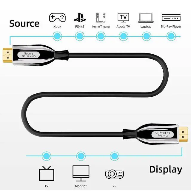 Alt view image 4 of 7 - WRIARICH 8K HDMI Fiber Optic Cable 2.1, Ultra 48Gbps High Speed 164FT HDMI Cable, -4K@120Hz 8K@120Hz, eARC, HDR10, DTS:X, HDCP 2.2 & 2.3, Compatible with PS4/5,Blu-ray, Monitor,PC and More