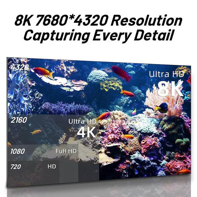 Alt view image 5 of 7 - WRIARICH 8K HDMI Fiber Optic Cable 2.1, Ultra 48Gbps High Speed 164FT HDMI Cable, -4K@120Hz 8K@120Hz, eARC, HDR10, DTS:X, HDCP 2.2 & 2.3, Compatible with PS4/5,Blu-ray, Monitor,PC and More