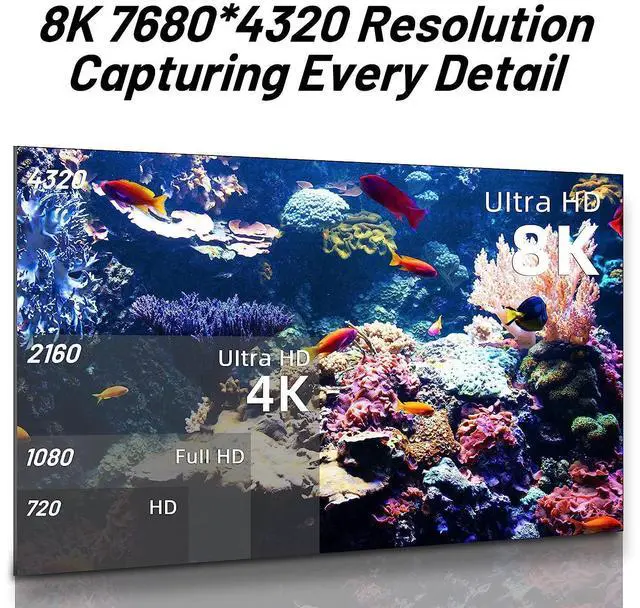 Alt view image 5 of 7 - WRIARICH 8K 60Hz HDMI 2.1 Fiber Optic Cable 164FT, 48Gbps High Speed -4K@120Hz 7680P,HDCP 2.2 & 2.3, HDR 10,eARC,Dynamic HDR,Compatible for Laptop, Monitor - In Wall Long HDMI Cable