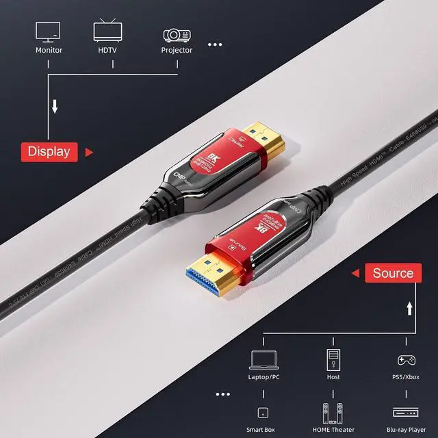 Alt view image 7 of 7 - WRIARICH 4K 120Hz HDMI to HDMI Fiber Optic Cable Plenum-Rated, 48Gbps High Speed 3D 8K@60Hz 4K@120Hz 144Hz HDMI Cord eARC HDR10 HDCP 2.2&2.3 -for Laptop,Game Monitor,PS3,PS4,Blu-ray - 164FT, Red