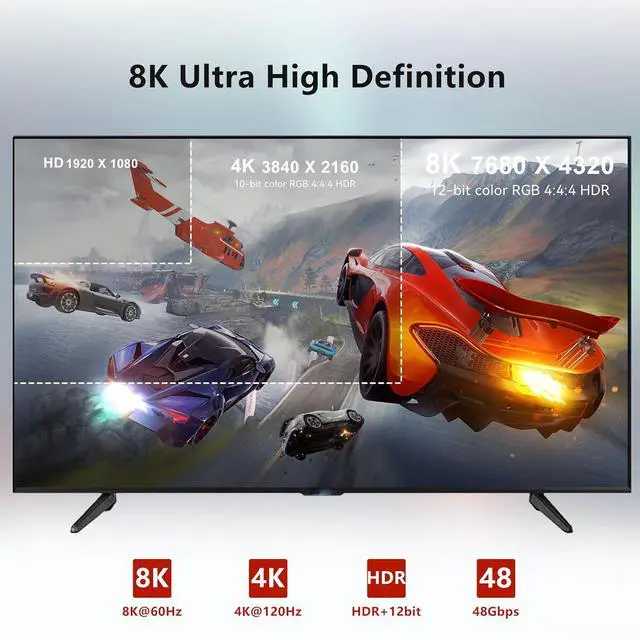 Alt view image 5 of 7 - WRIARICH 4K 120Hz HDMI to HDMI Fiber Optic Cable Plenum-Rated, 48Gbps High Speed 3D 8K@60Hz 4K@120Hz 144Hz HDMI Cord eARC HDR10 HDCP 2.2&2.3 -for Laptop,Game Monitor,PS3,PS4,Blu-ray - 164FT, Red