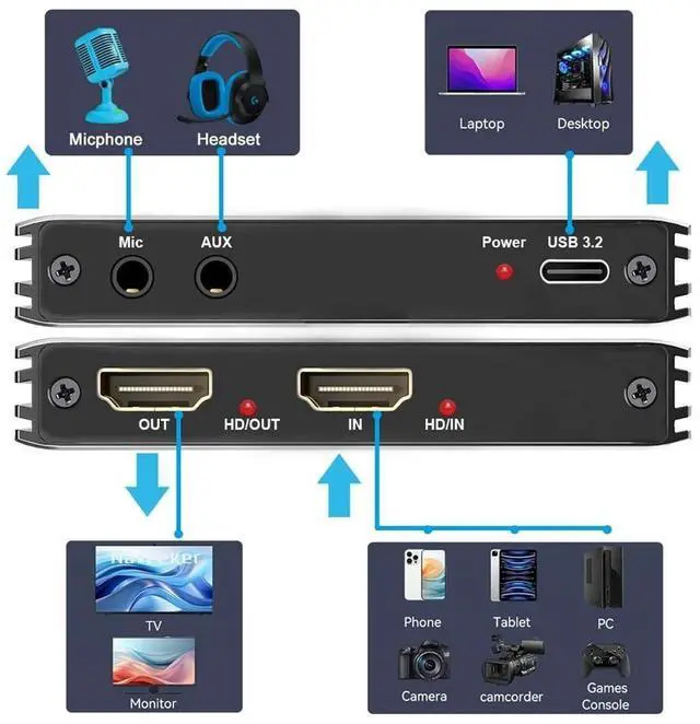 Alt view image 2 of 7 - 4K 60FPS USB3.2 Capture Card, Video Capture Card,HDMI Capture Card Switch with Microphone, USB-C Game Capture Card for Live Streaming Video Recording, Screen Capture Device Work with PS4/PC/OBS/DSLR