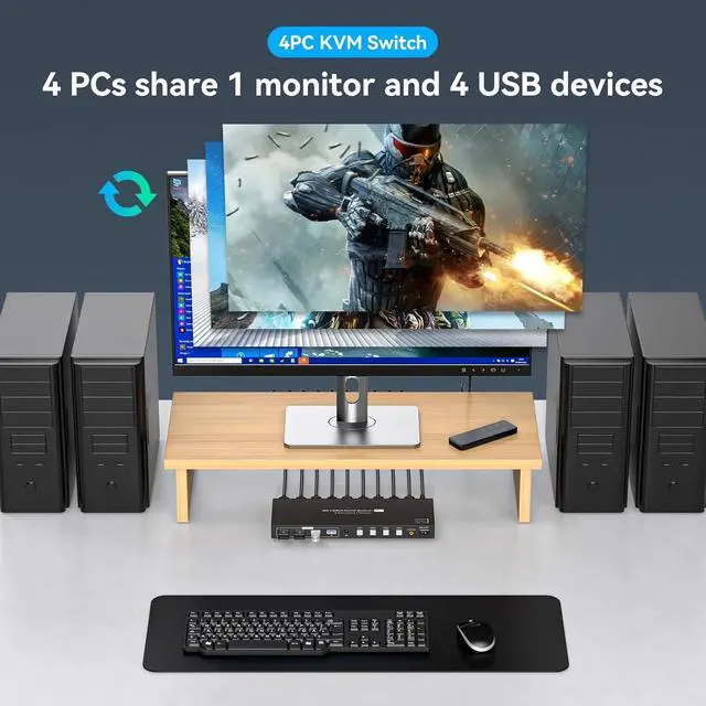Alt view image 2 of 7 - WRIARICH 4K HDMI KVM Switch 1 Monitors 4 Computers 4 USB 3.0 Ports HDMI 2.0 Switch for 4 Computers Share Keyboard Mouse Printer and one HDMI Monitor Support 4K@60Hz 2K@120Hz, with Wired Controller
