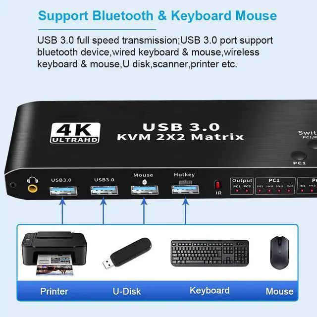 Alt view image 5 of 7 - WRIARICH 4K HDMI Matrix KVM Switch Dual Monitor 2X2, 2 Computers 2 Monitor Share Keyboard Mouse Printer and 2usb3.0 Switcher Switch