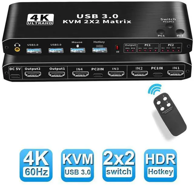 Main image of WRIARICH 2X2 HDMI2.0b Matrix KVM Switch for 2 Computers Dual Monitor Share Keyboard Mouse Printer and 2usb3.0 Support Wire-Desktop Controller