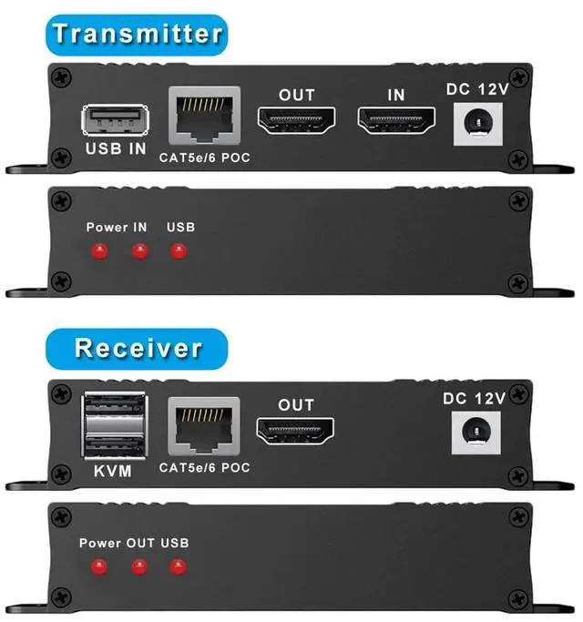 Alt view image 3 of 7 - Jansicotek HDMI KVM USB Extender with PoC Over Cat5/Cat5e/Cat6 HDMI to RJ45 Support 4K@60Hz Video Lossless No Latency, 60m 196ft HDMI USB (Transmitter and Receiver)