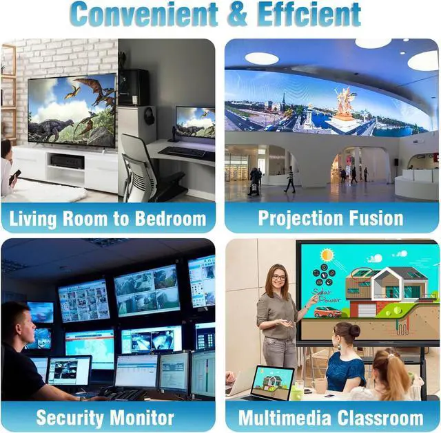 Alt view image 7 of 7 - WRIARICH 4K@60Hz HDMI KVM USB Extender Over Cat 5e/6 up to 60M(196ft), KVM Extender Over IP Zero Latency Support All System, Plug & Play, 2 Ports USB2.0 (Transmitter and Receiver)