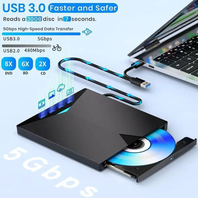 Alt view image 4 of 7 - WRIARICH 6 in 1 External Blu ray Drives Player Read Support CD/DVD/BD Drive Read/Write, Compatible with USB 3.0 / Type-C CD/DVD/Blu-ray Player Burner for pc, Windows 7/8/10/11 & Ma