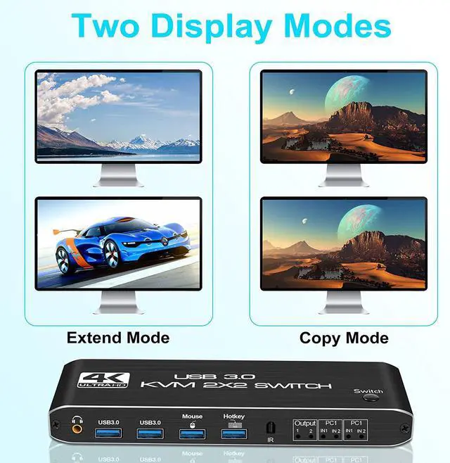 Alt view image 3 of 7 - WRIARICH 4K@60Hz HDMI KVM Switch 2 in 2 Out Box, Share 2 Computers to Dual Monitor USB KVM Switcher Adapter, Support Hotkey Switch, Support Wireless Keyboard and Mouse, USB Disk, Printer, USB Camera