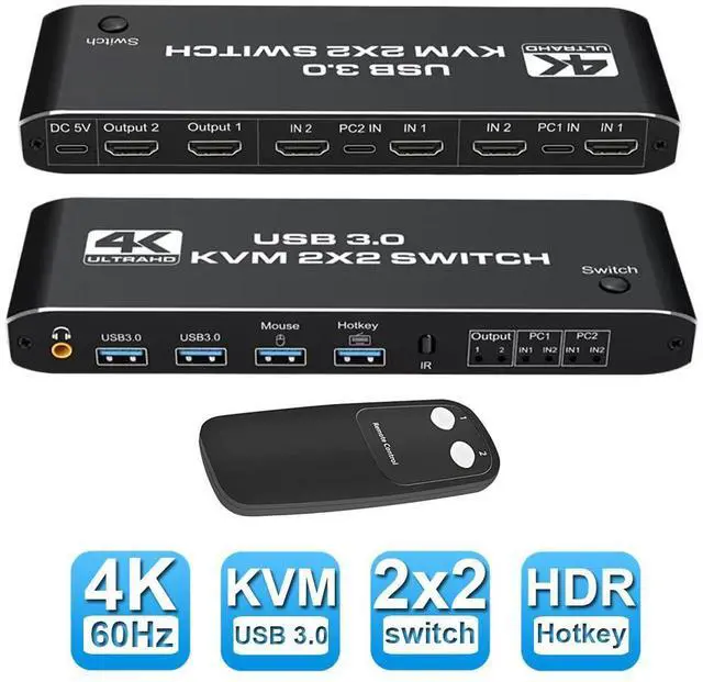 Main image of WRIARICH 4K@60Hz HDMI2.0b KVM Switch 2 Computers Dual Monitor, 2 in 2 Out 2 Port Type-C HDMI KVM Switch with 4K HDMI, 2xUSB 3.0, Keyboard Mouse, for MacBook, USB-C HDMI PC